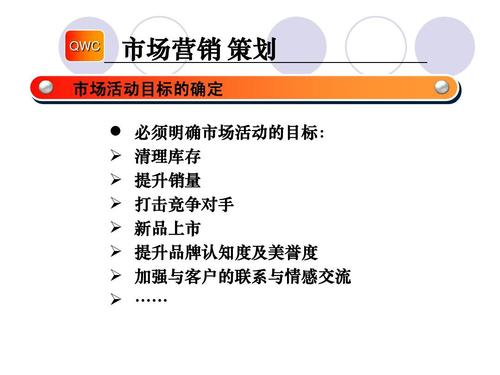 市场营销策划ppt