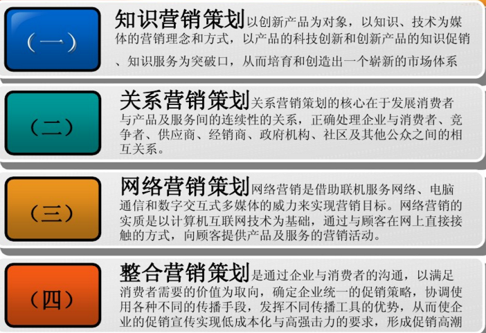 营销策划案是什么(解读营销策划的内容是什么)